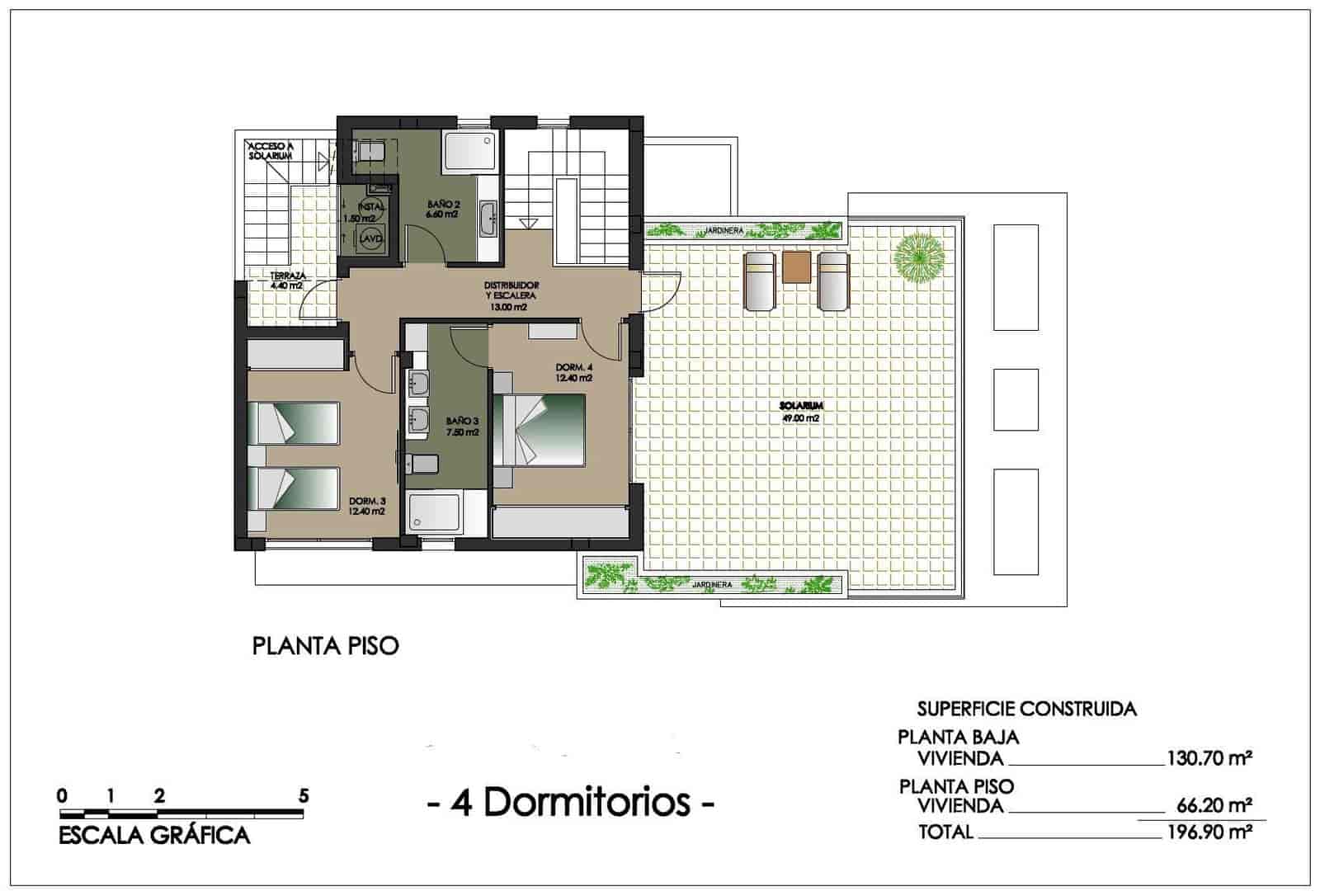 4 bedroom Villa for sale in Orihuela Costa with pool - € 1,600,000 (Ref: 8536529)