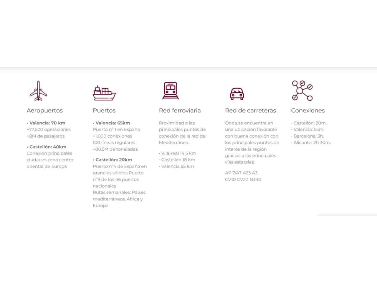 Byggegrund til salg i Onda - € 1.608.000 (Ref: 8888230)