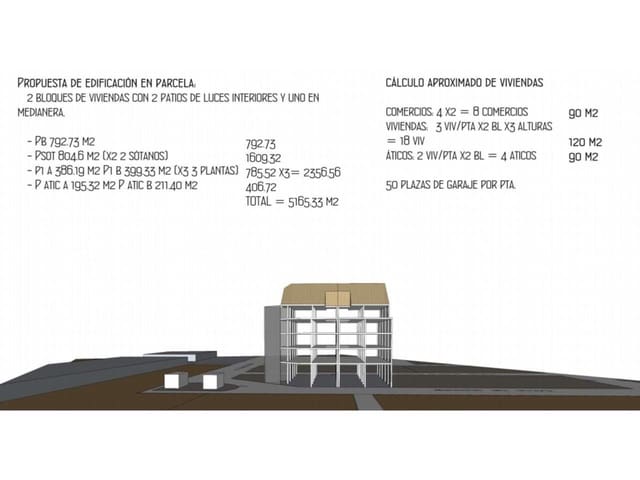 Building Plot for sale in Moncofa - € 330,000 (Ref: 8920176)