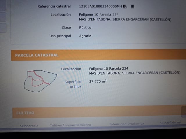 Ubebygd land til salgs i Los Ibarzos / Els Ibarsos, Sierra Engarcerán - € 14 000 (Ref: 9117153)