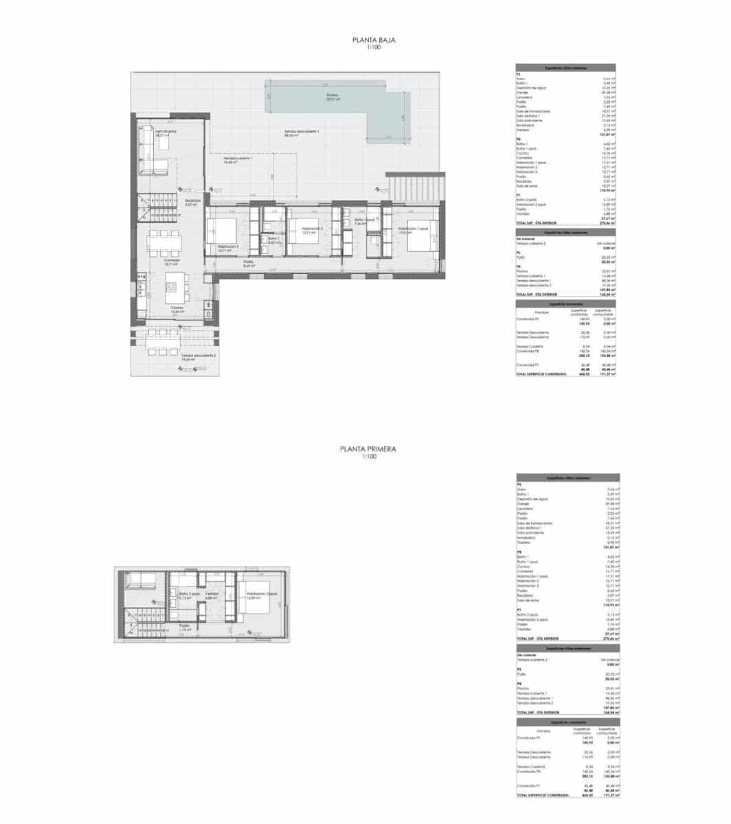 4 soverom Villa til salgs i Javea / Xabia med svømmebasseng garasje - € 2 200 000 (Ref: 9934740)