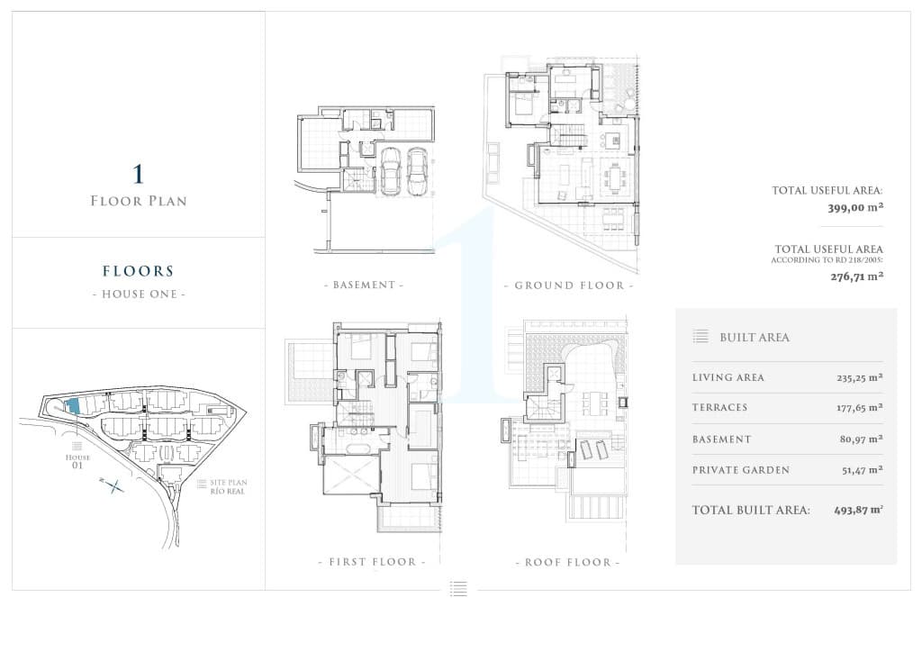 4 slaapkamer Halfvrijstaande villa te koop in Marbella met zwembad - € 1.675.000 (Ref: 7066738)