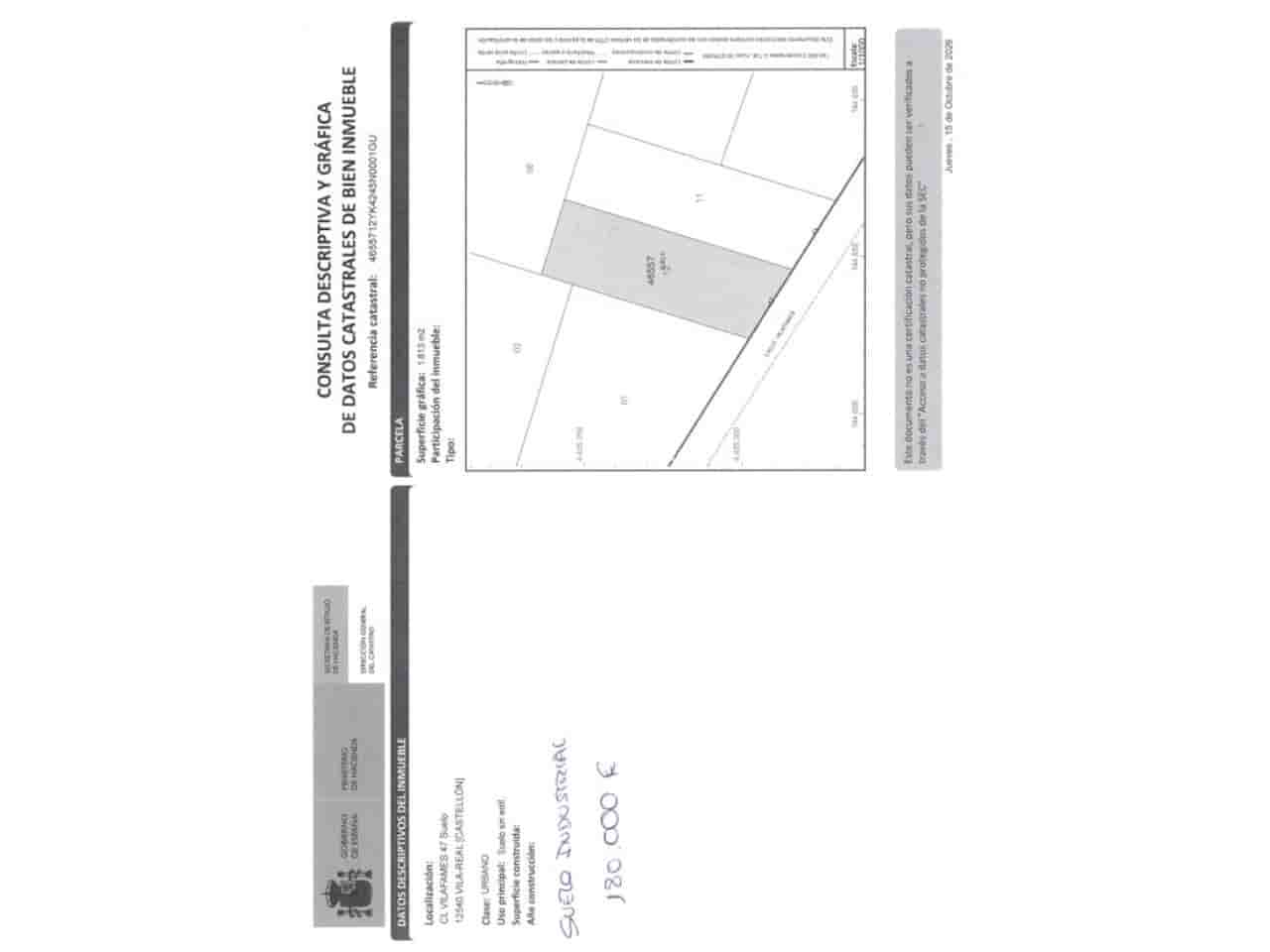 Undeveloped Land for sale in Vila-real - € 36,000 (Ref: 10158836)