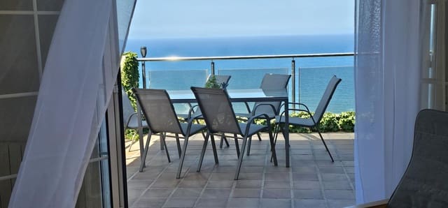 2 sypialnia Bungalow do wynajęcia w Miasto Alicante / Alacant z basenem garażem - 1 900 € (Ref: 9436425)