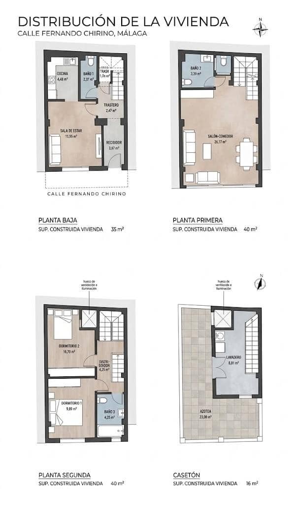 2 slaapkamer Huis te koop in Malaga stad - € 325.000 (Ref: 10187310)