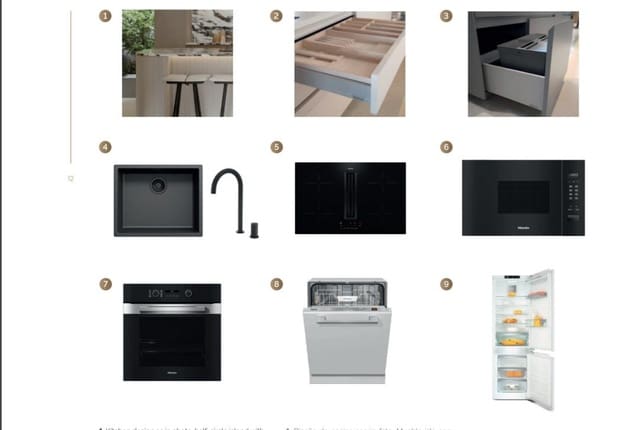 3 bedroom Apartment for sale in Marbella with pool garage - € 1,520,000 (Ref: 8429651)