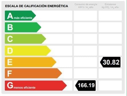 2 makuuhuone Asunto myytävänä paikassa Malaga kaupunki - 400 000 € (Ref: 9128526)