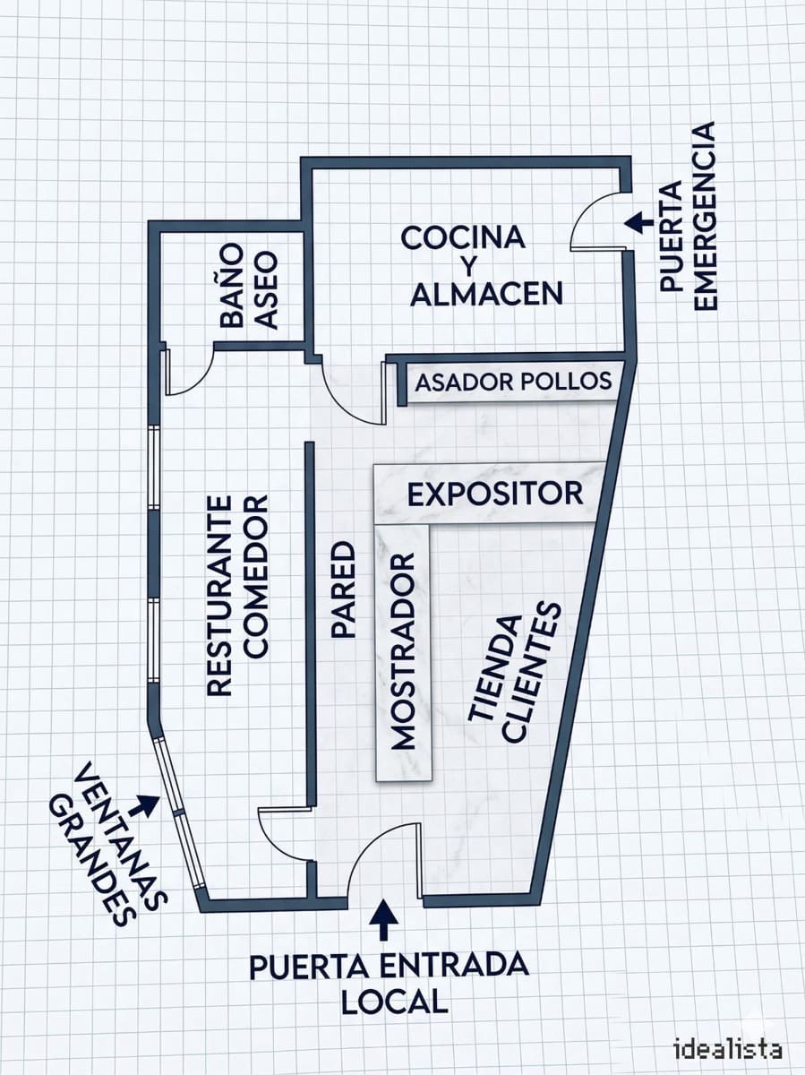 Local Comercial en Málaga ciudad en alquiler - 765 € (Ref: 9677642)