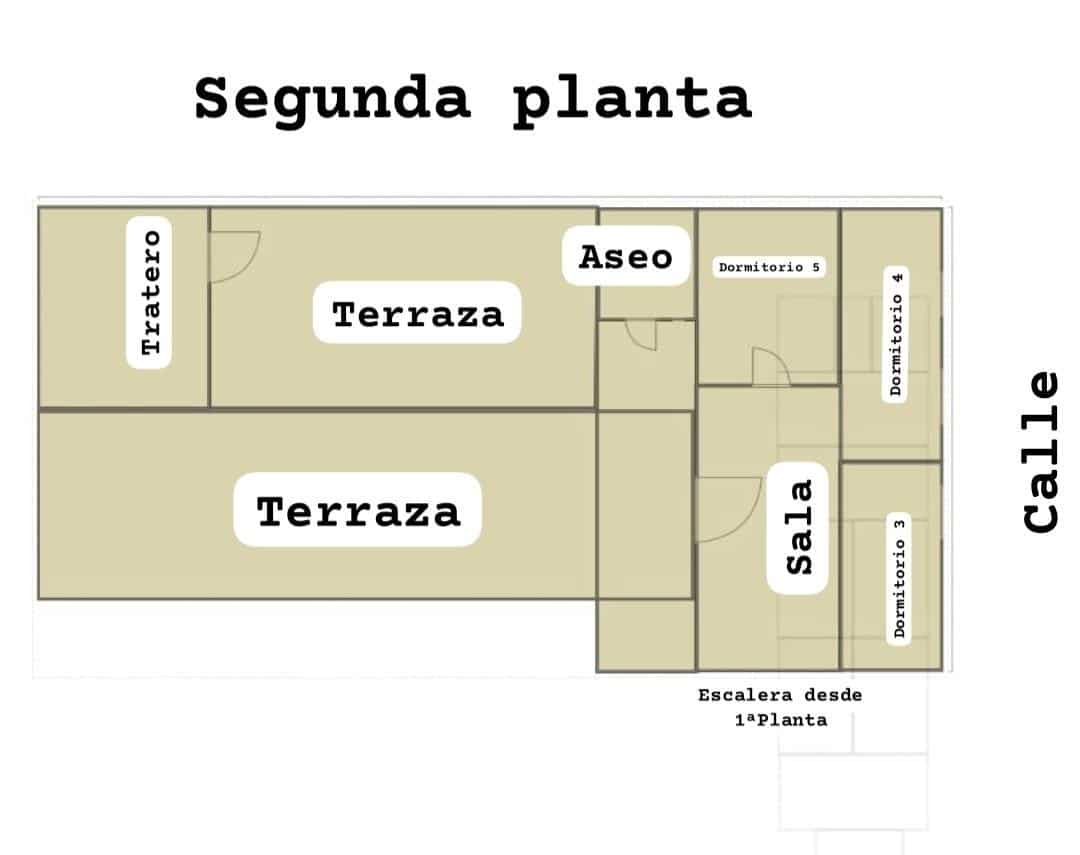 5 Zimmer Haus zu verkaufen in Alhaurin el Grande - 250.000 € (Ref: 9709213)