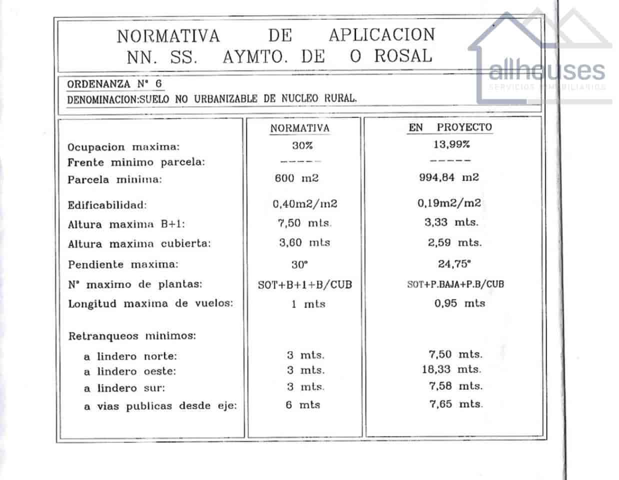 Townhouse for sale in O Rosal - € 142,000 (Ref: 9417272)