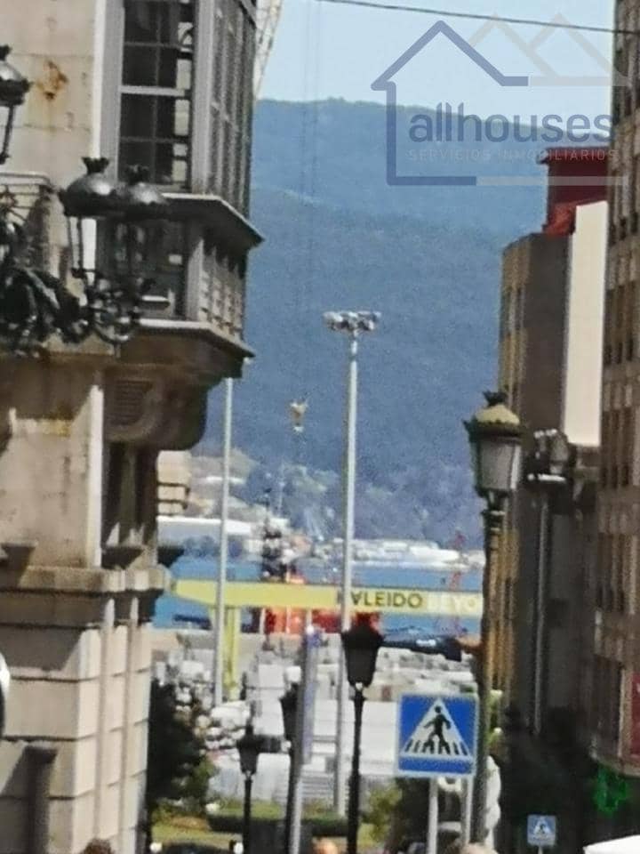 Undeveloped Land for sale in Vigo - € 1,490,000 (Ref: 9417325)