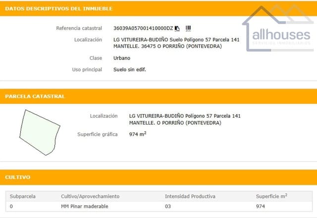 Undeveloped Land for sale in O Porriño - € 28,000 (Ref: 9417338)