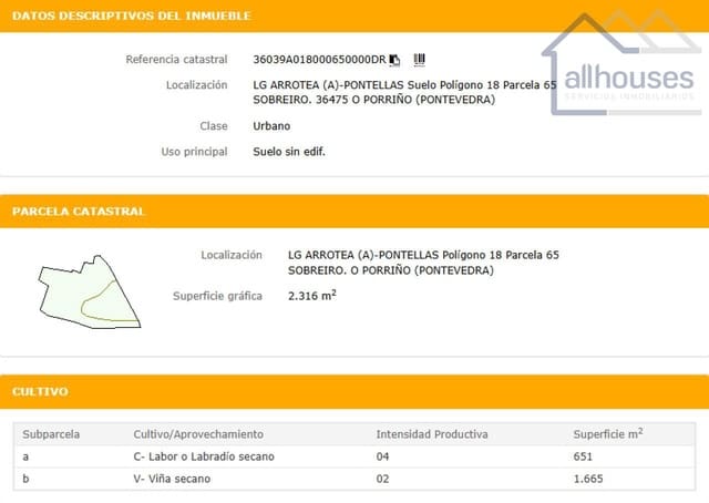Undeveloped Land for sale in O Porriño - € 26,000 (Ref: 9417339)