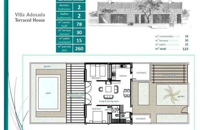 2 sypialnia Penthouse na sprzedaż w Puerto Deportivo, Guardamar del Segura z basenem - 235 000 € (Ref: 9461160)