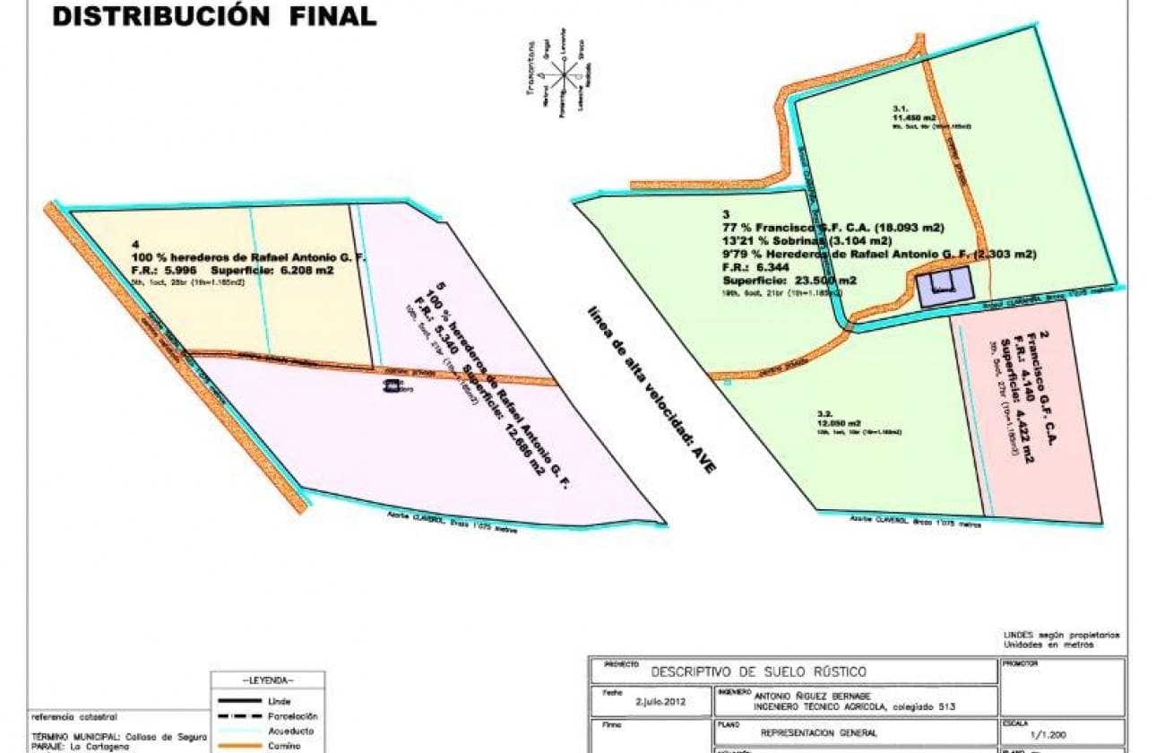 1 bedroom Finca/Country House for sale in Callosa de Segura - € 260,000 (Ref: 9461703)