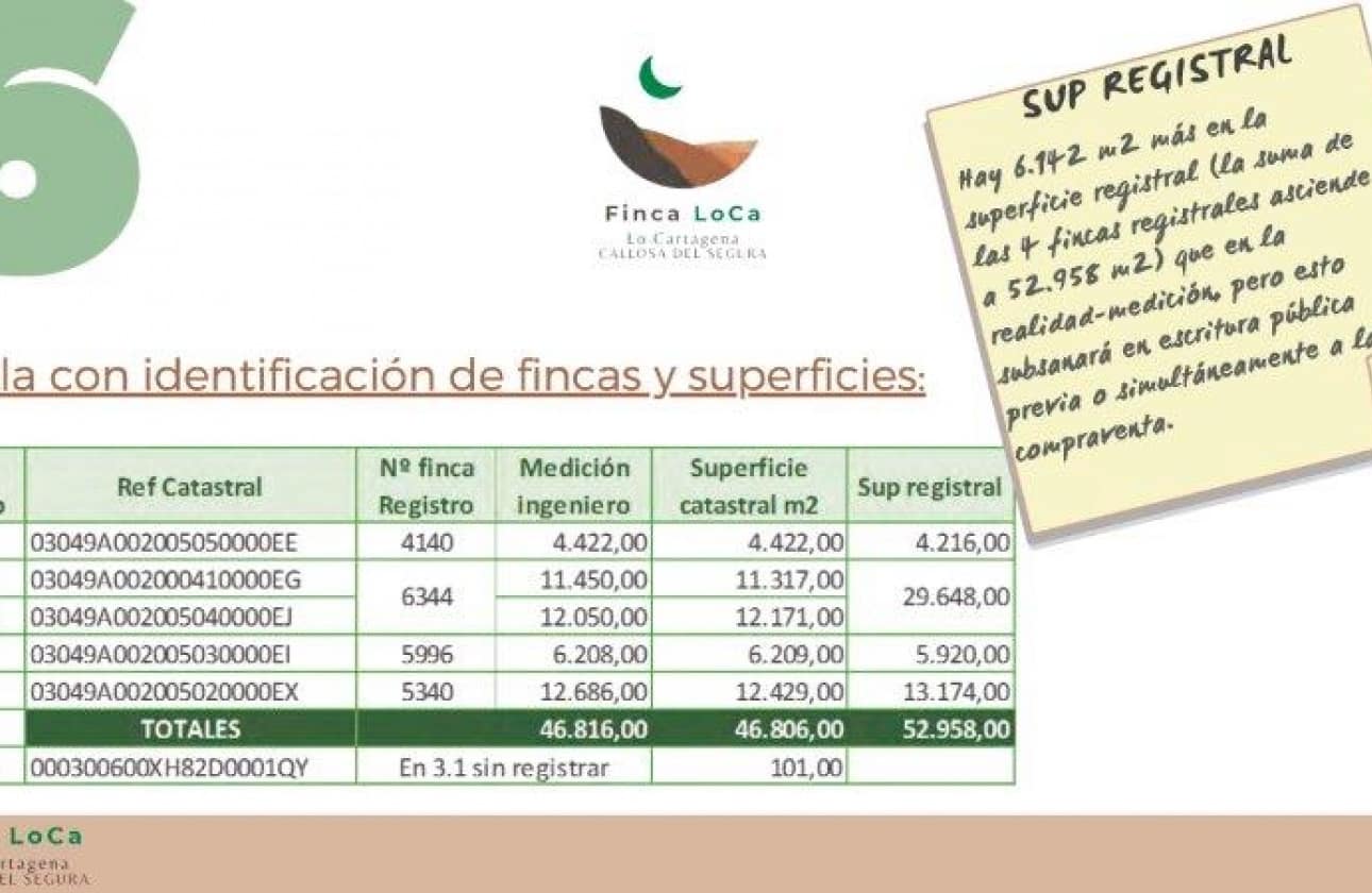 1 bedroom Finca/Country House for sale in Callosa de Segura - € 260,000 (Ref: 9461703)