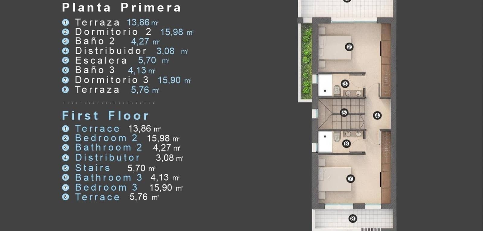 3 slaapkamer Villa te koop in Villamartin met zwembad - € 548.000 (Ref: 9532310)