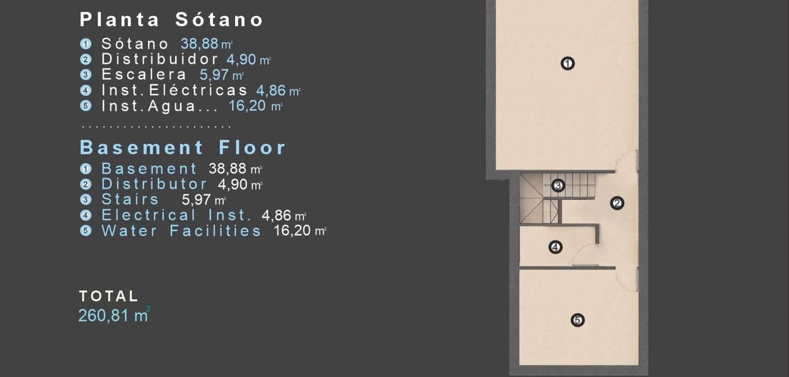 3 slaapkamer Villa te koop in Villamartin met zwembad - € 548.000 (Ref: 9532310)