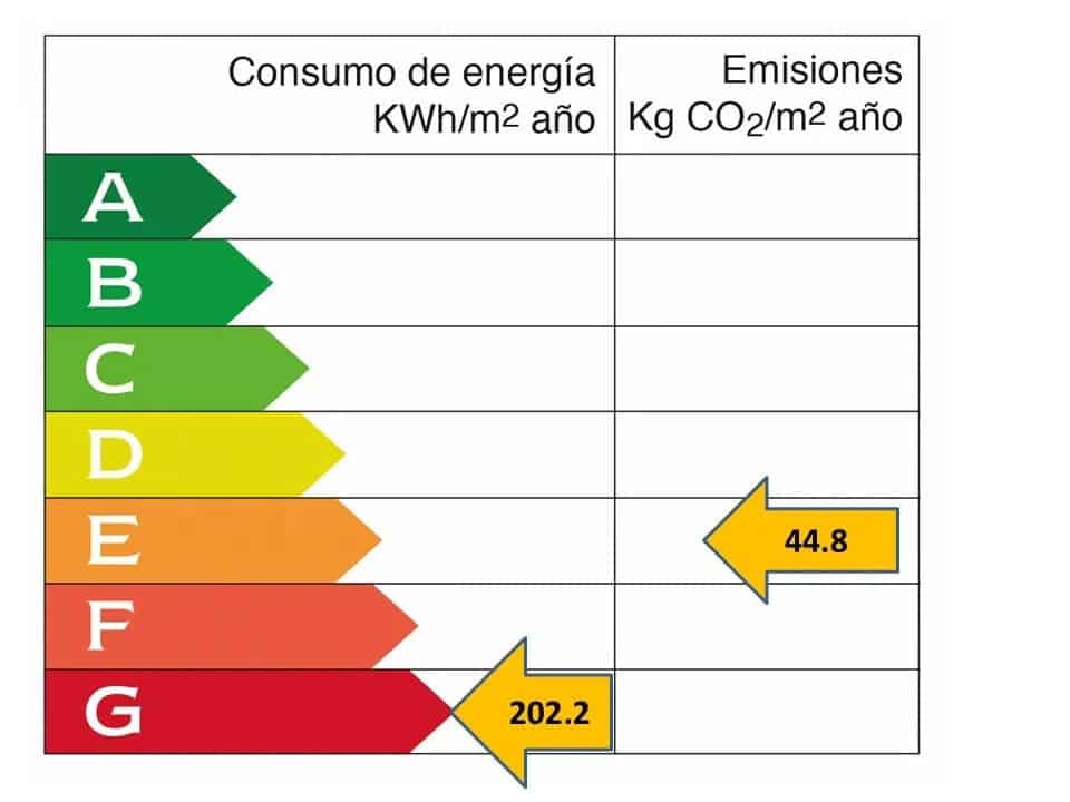 4 camera da letto Villa in vendita in Bendinat con piscina garage - 7.200.000 € (Rif: 9310265)
