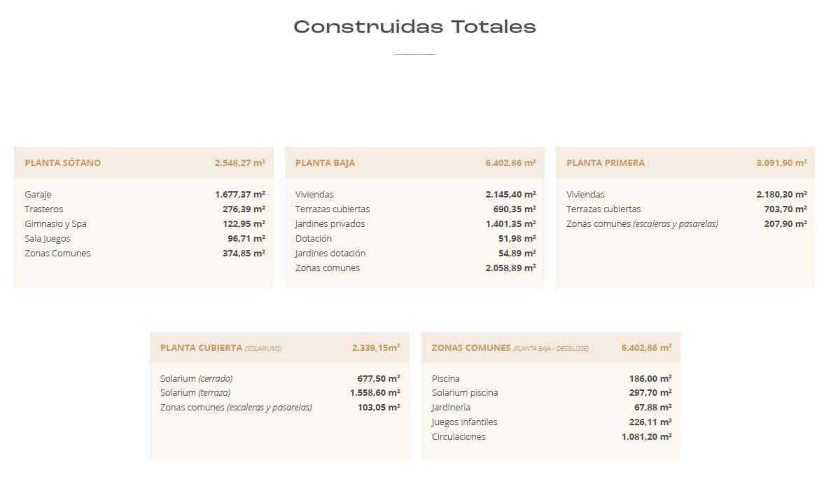 3 slaapkamer Flat te koop in Corralejo met zwembad garage - € 425.000 (Ref: 9005287)