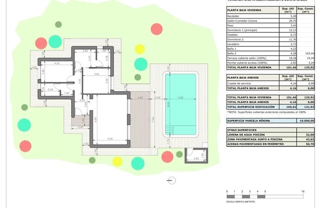 2 slaapkamer Villa te koop in Rodriguillo, Pinoso met zwembad - € 330.000 (Ref: 9429383)