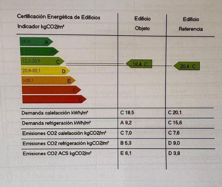 4 camera da letto Finca/Casa di Campagna in vendita in Lloret de Vista Alegre con piscina - 2.200.000 € (Rif: 9403477)