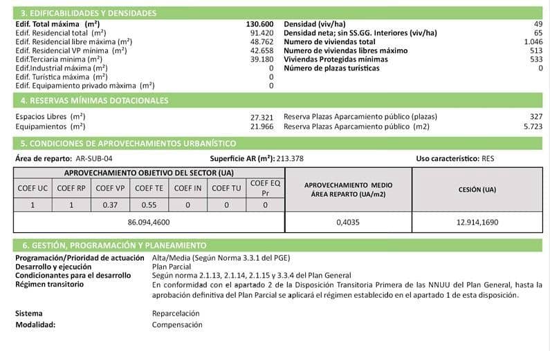 Byggegrund til salg i Palma de Mallorca - € 1.100.000 (Ref: 9468527)