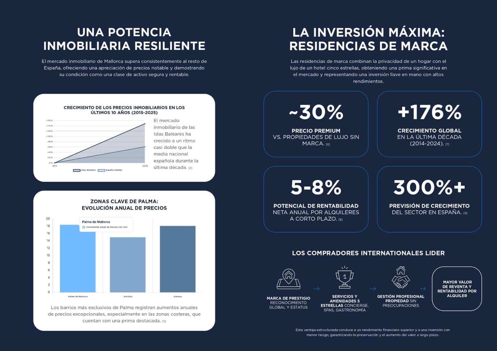 Estudio de 1 habitación en Portocolom en venta con piscina - 200.000 € (Ref: 9659508)