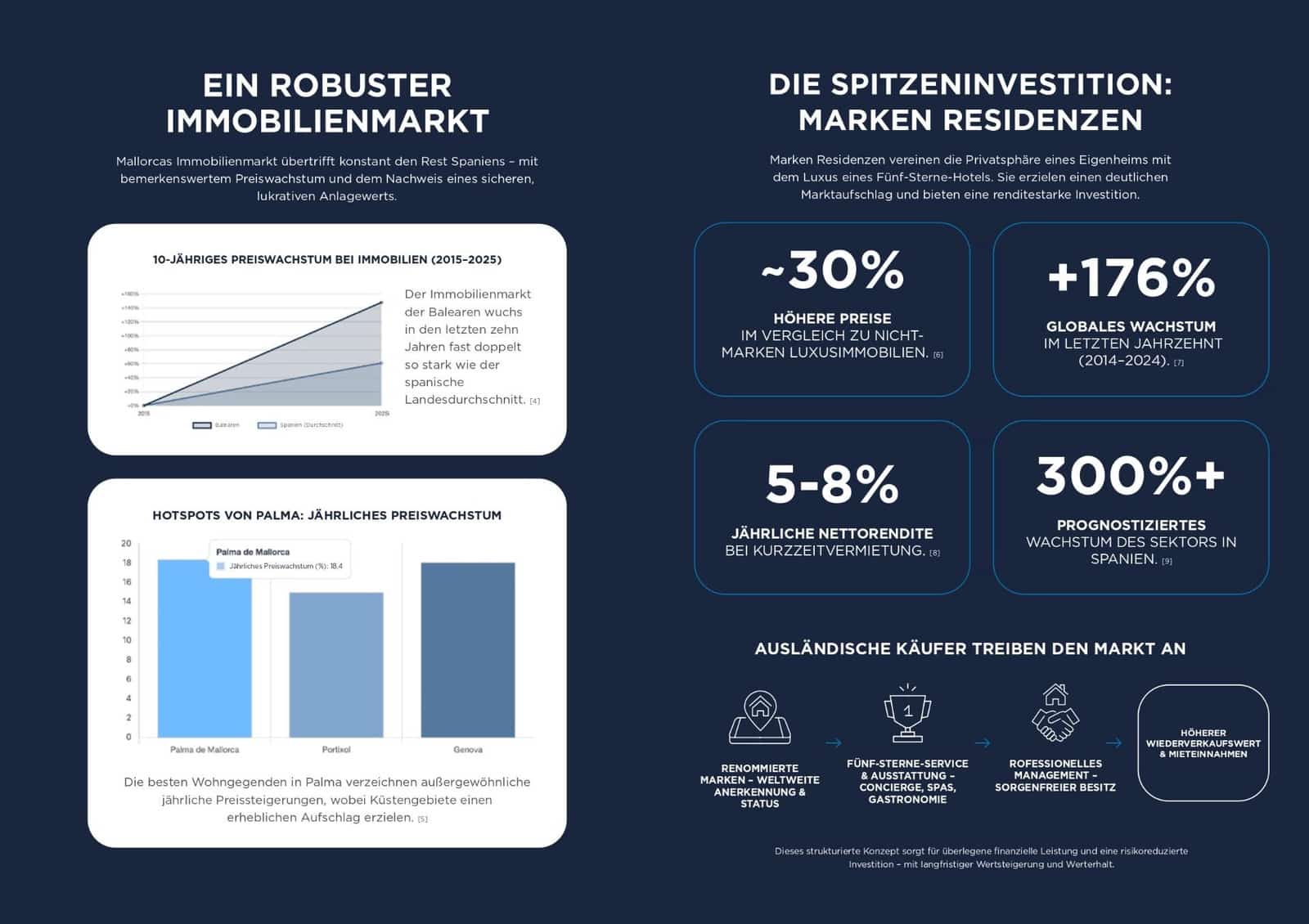 Estudio de 1 habitación en Portocolom en venta con piscina - 200.000 € (Ref: 9659508)