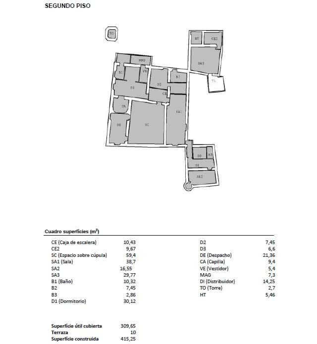 12 sypialnia Finka/Dom wiejski na sprzedaż w Roses z basenem garażem - 2 800 000 € (Ref: 8690315)