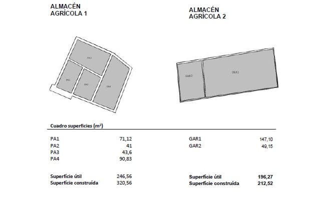 12 sypialnia Finka/Dom wiejski na sprzedaż w Roses z basenem garażem - 2 800 000 € (Ref: 8690315)