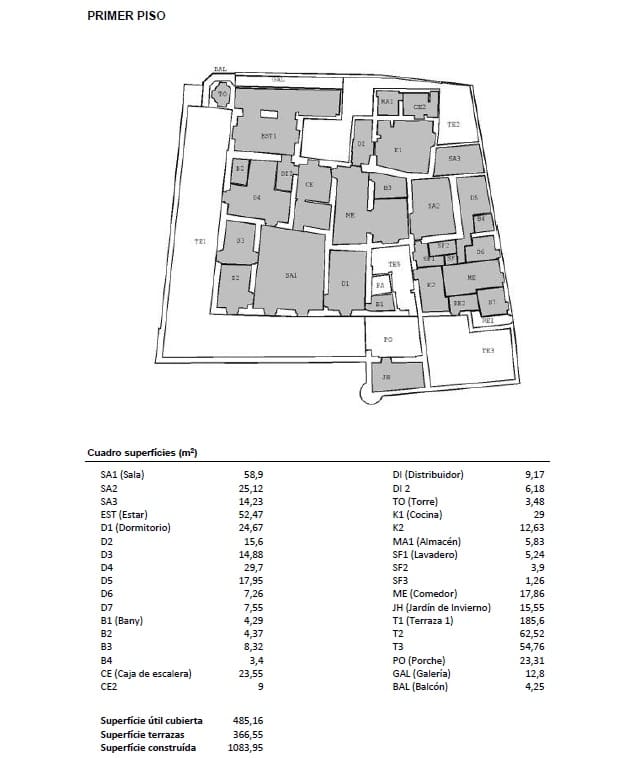 12 sypialnia Finka/Dom wiejski na sprzedaż w Roses z basenem garażem - 2 800 000 € (Ref: 8690315)