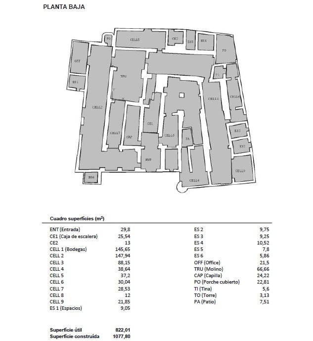 12 sypialnia Finka/Dom wiejski na sprzedaż w Roses z basenem garażem - 2 800 000 € (Ref: 8690315)