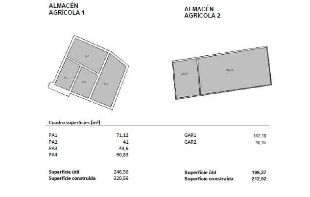 12 sypialnia Finka/Dom wiejski na sprzedaż w Roses z basenem garażem - 2 800 000 € (Ref: 8690315)