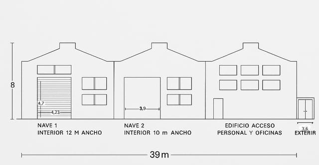 Erhverv til salg i El Bon Pastor, Barcelona by - € 1.650.000 (Ref: 9028529)