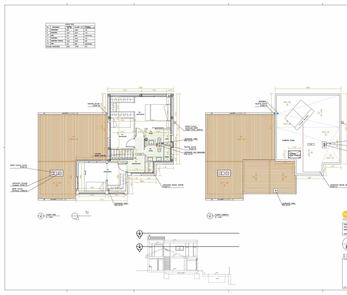 4 makuuhuone Huvila myytävänä paikassa Castelldefels mukana uima-altaan 
autotalli - 1 100 000 € (Ref: 9362866)
