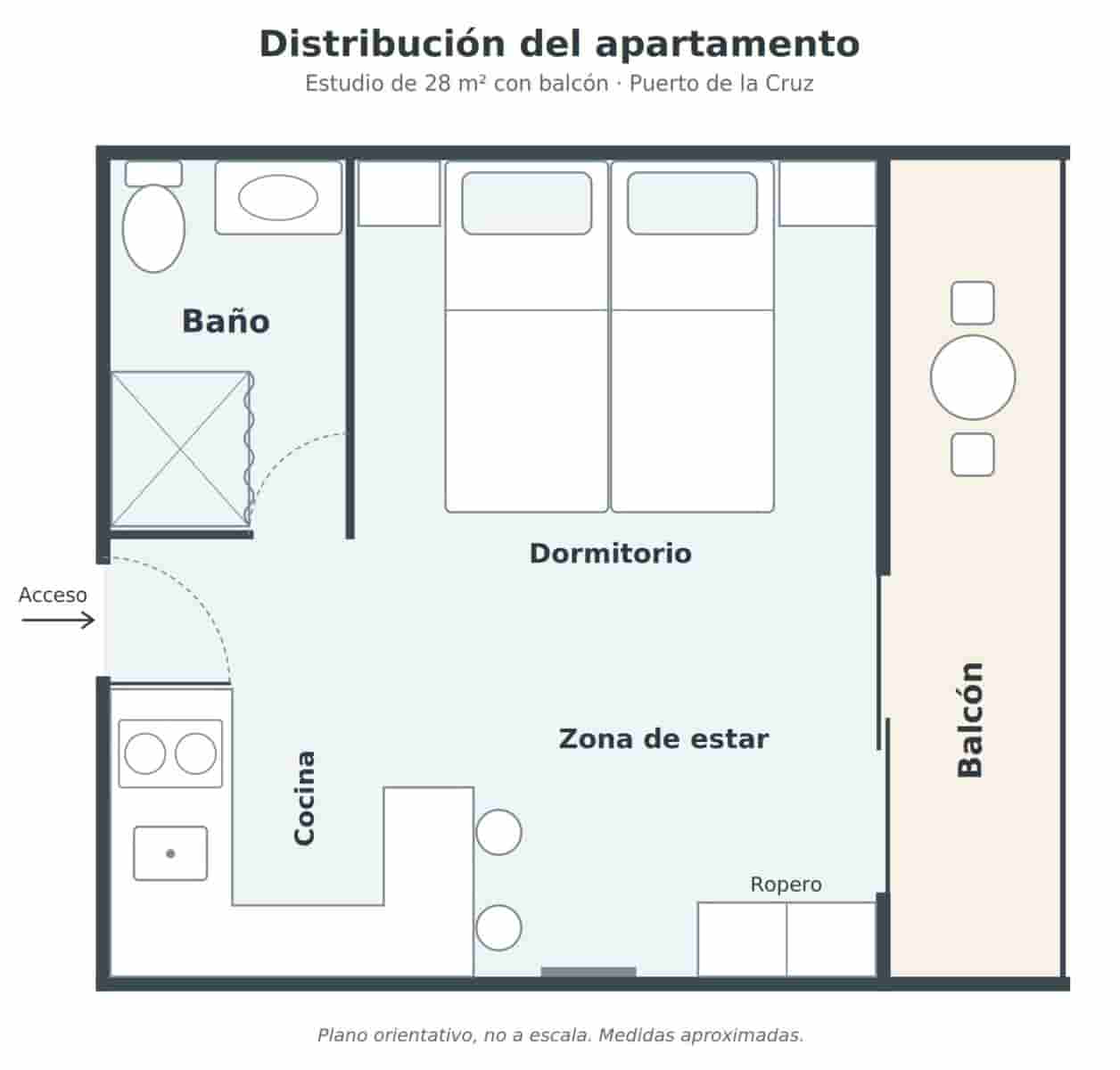 1 bedroom Apartment for sale in Puerto de la Cruz with pool - € 160,000 (Ref: 10148881)