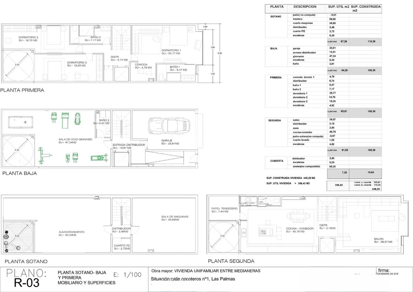 3 soverom Villa til salgs i Las Palmas de Gran Canaria med garasje - € 550 000 (Ref: 9568713)