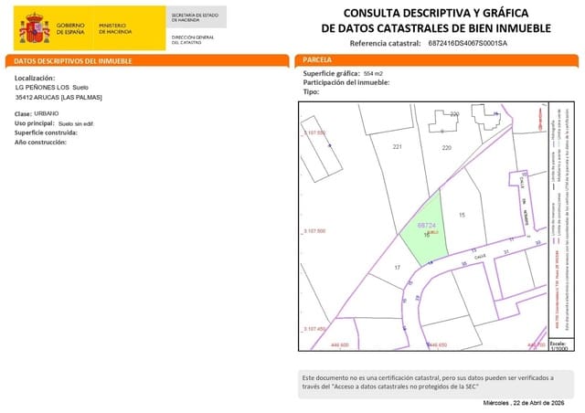 Działka budowlana na sprzedaż w Arucas - 128 000 € (Ref: 9794665)