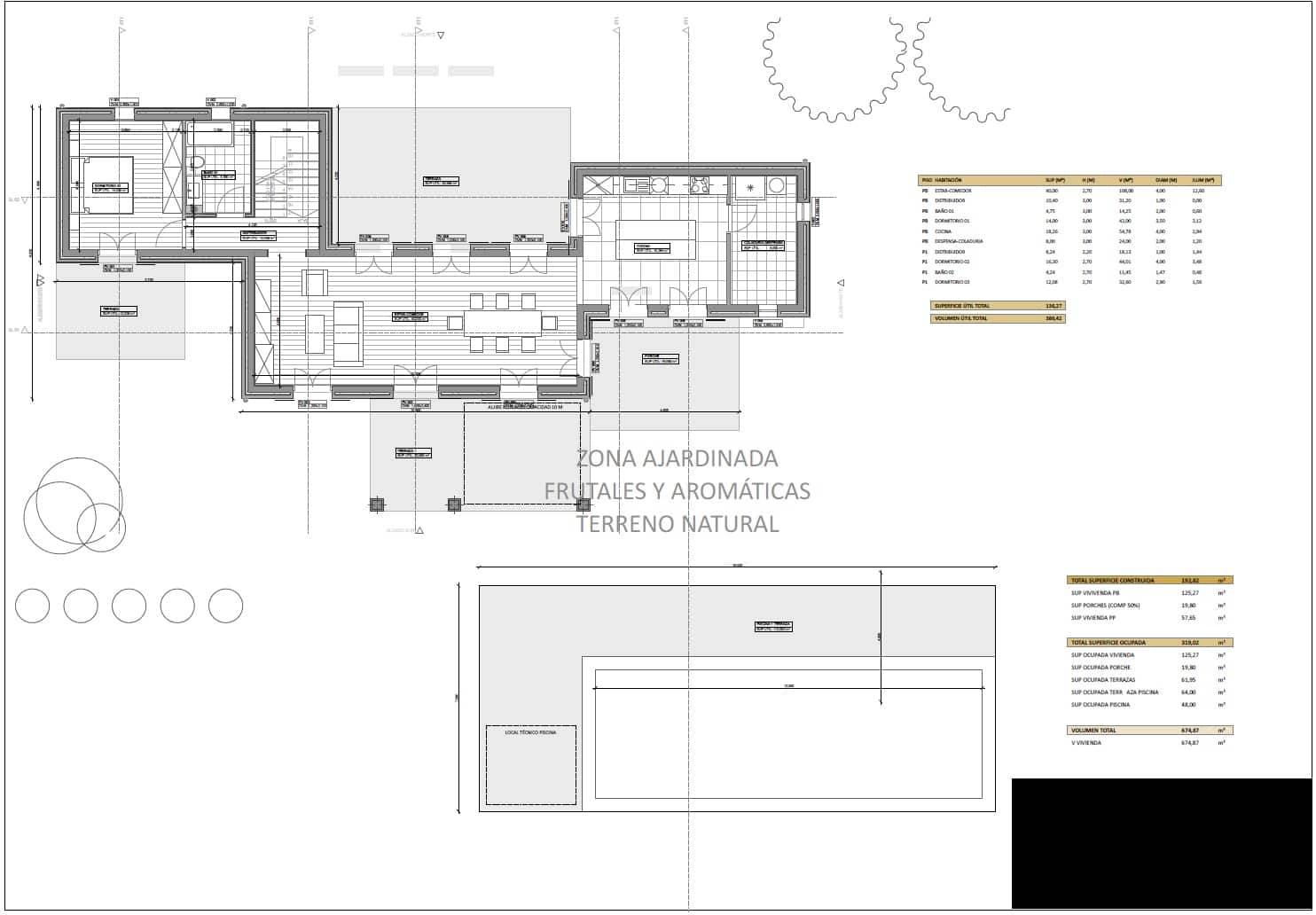 4 soveværelse Finca/Landehus til salg i Lloret de Vista Alegre med swimmingpool - € 2.070.000 (Ref: 6475162)
