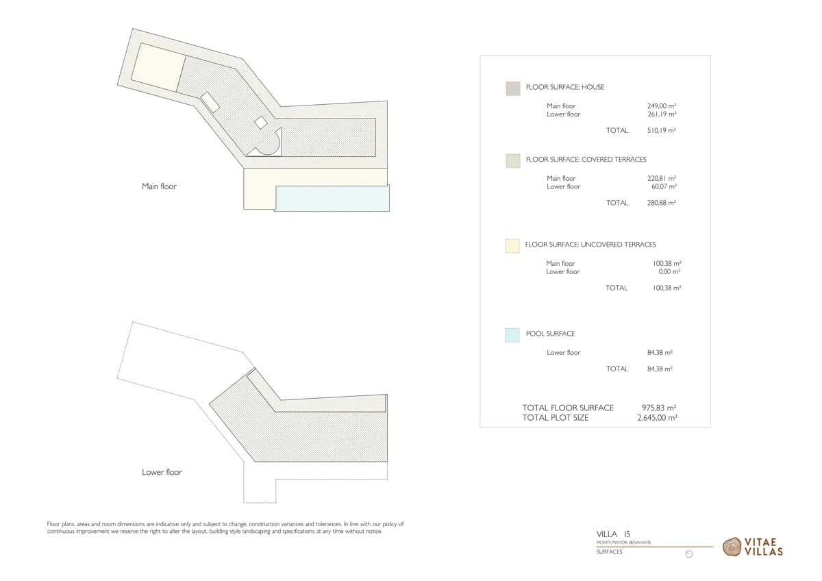 5 camera da letto Villa in vendita in Benahavis con piscina - 4.400.000 € (Rif: 9691510)