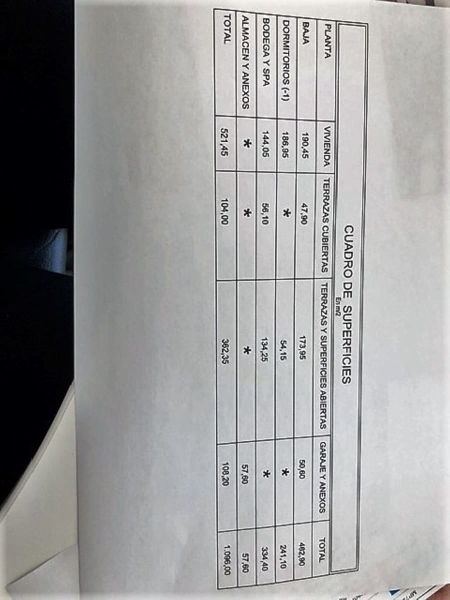 Chalet de 5 habitaciones en Estepona en venta - 2.300.000 € (Ref: 9363988)