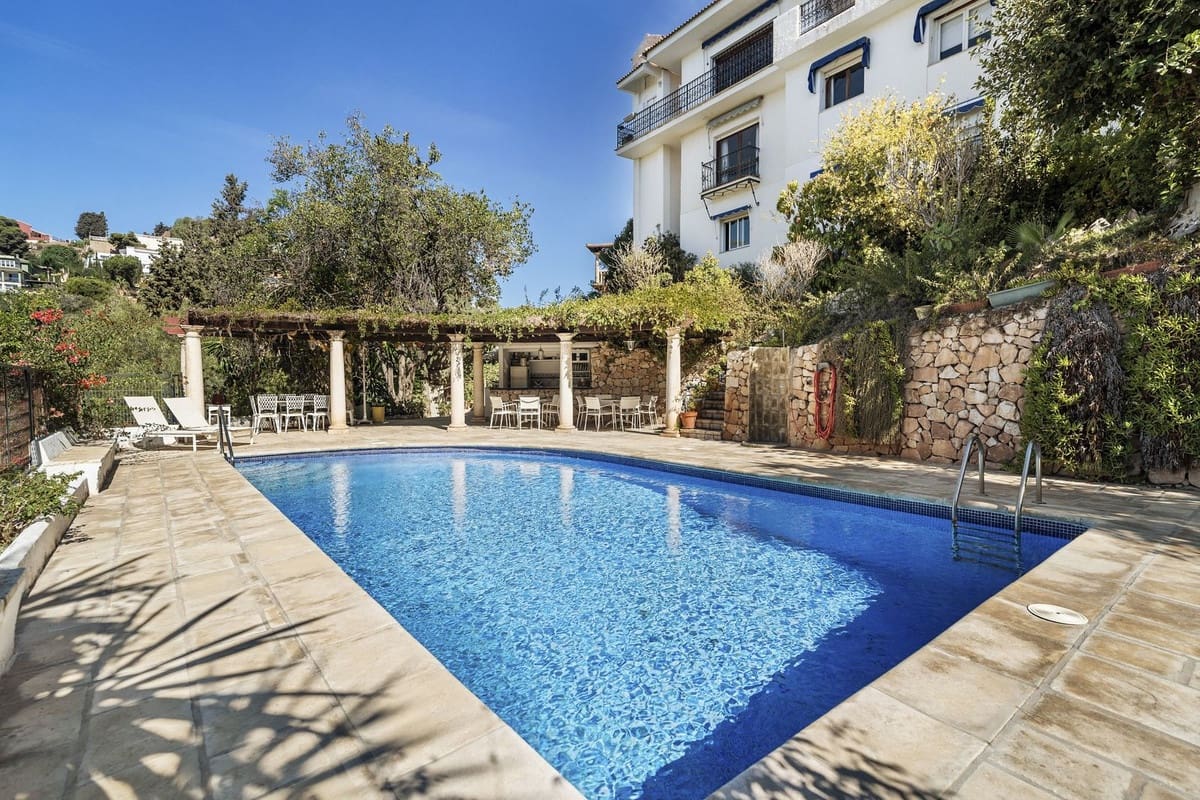 8 bedroom Villa for sale in Malaga city - € 1,650,000 (Ref: 9364006)