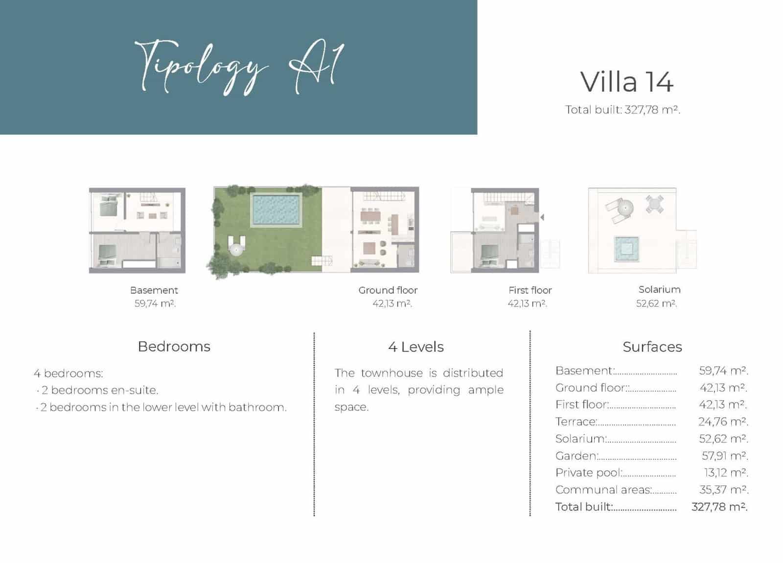 4 bedroom Apartment for sale in Nueva Andalucia - € 1,125,000 (Ref: 9365205)