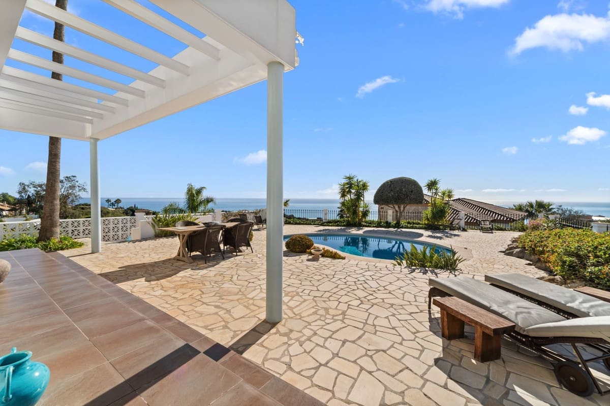 4 bedroom Villa for sale in Benalmadena with pool - € 2,595,000 (Ref: 9503661)