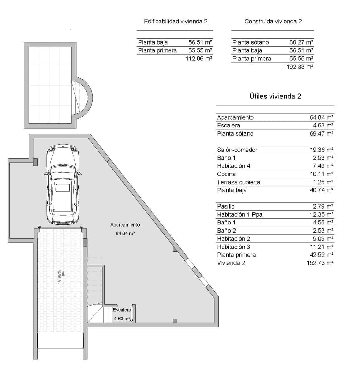 4 camera da letto Villa in vendita in Los Alcazares - 390.000 € (Rif: 9646518)