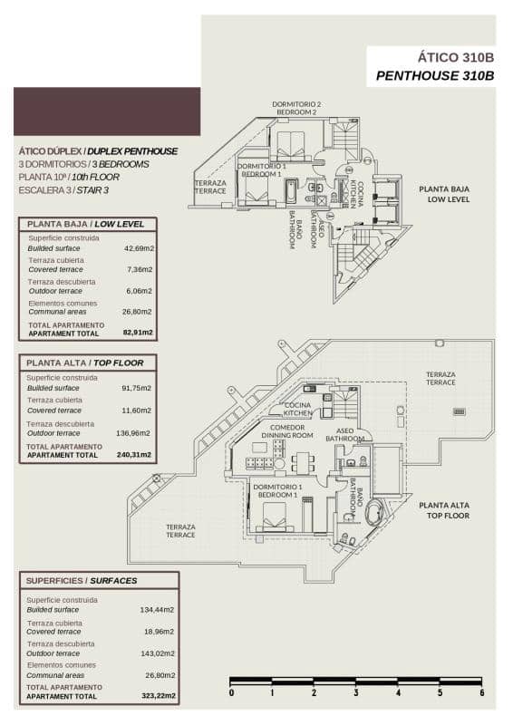 3 soveværelse Lejlighed til salg i Calpe / Calp - € 899.000 (Ref: 9703417)
