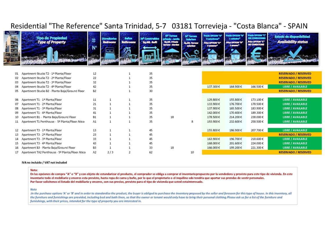 3 makuuhuone Huvila myytävänä paikassa Finestrat - 870 000 € (Ref: 9703653)