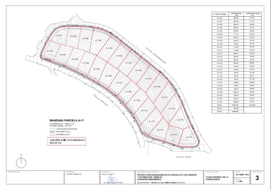 4 slaapkamer Villa te koop in Manilva - € 1.065.000 (Ref: 9703730)
