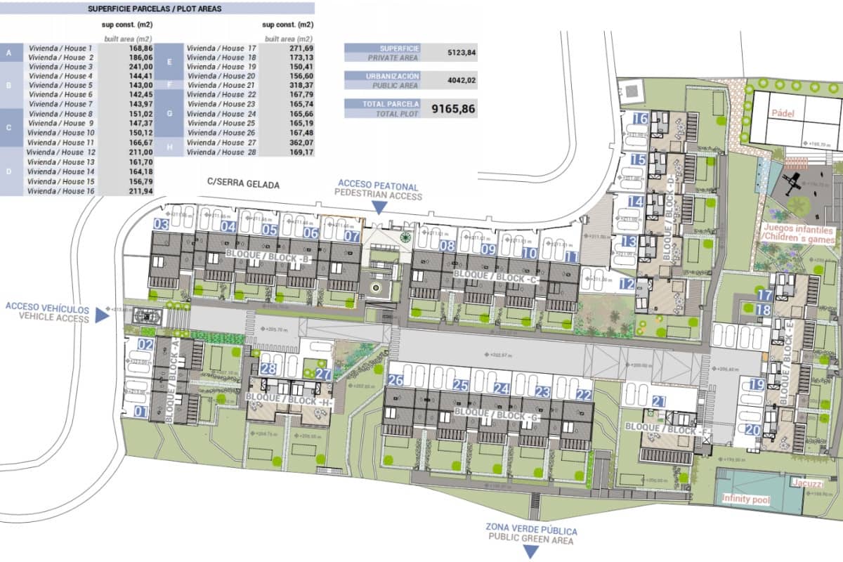 4 Zimmer Haus zu verkaufen in La Nucia - 449.000 € (Ref: 9703863)
